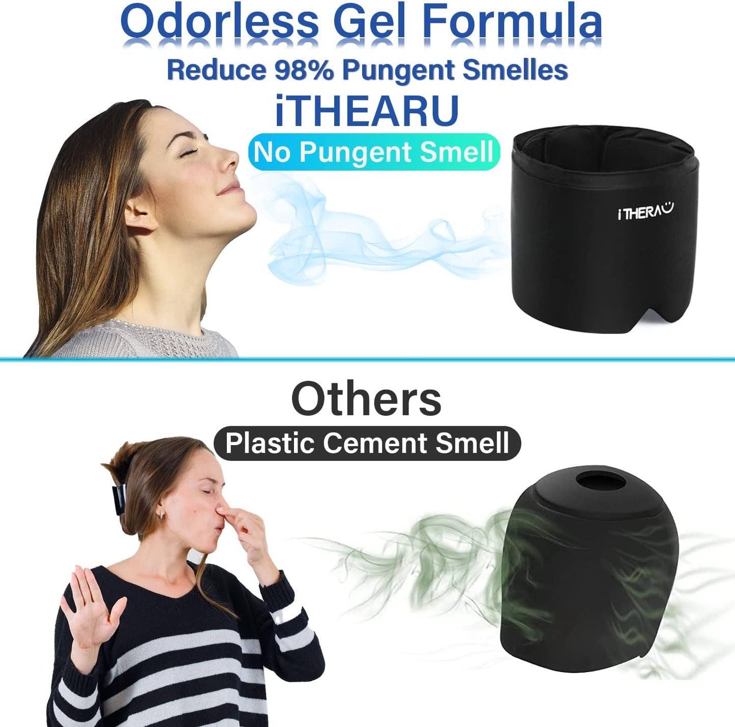 I-THERA-U Migräne Maske 2Pcs - Wiederverwendbar 2 in 1 Schlafmaske Headache Hat, Kopfschmerzen Kühlpads Gel, Migräne Haube Für Geschwollene Augen, Verspannungen, Sinus & Stressabbau, Männer & Frauen