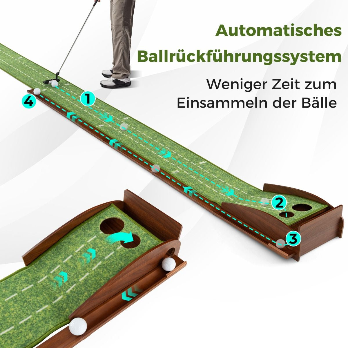 Golf Puttingmatte Mit 2 Löchern & 3 Golfbällen & Kunstrasen Golfmatte Putting Trainer Grün