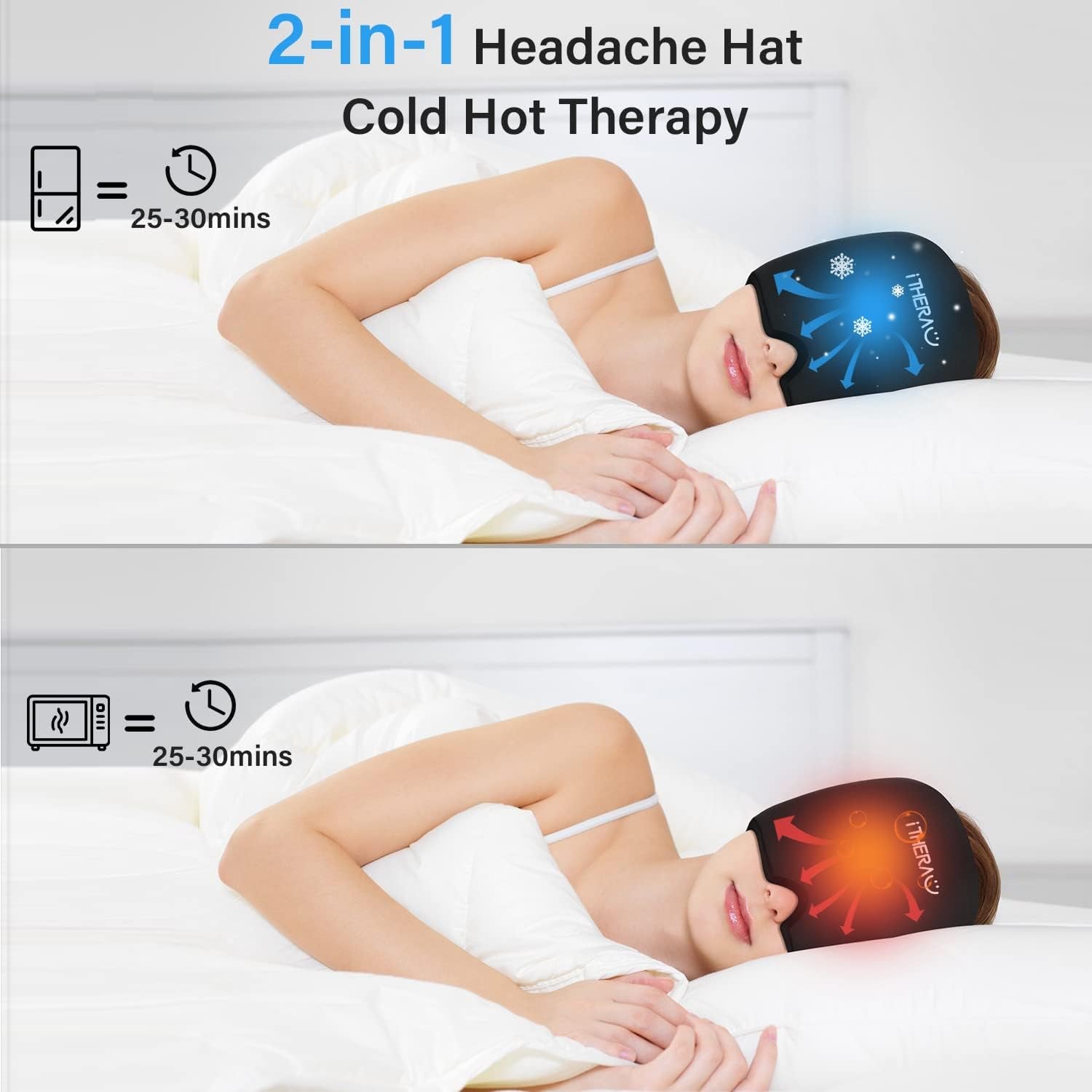 I-THERA-U Migräne Maske 2Pcs - Wiederverwendbar 2 in 1 Schlafmaske Headache Hat, Kopfschmerzen Kühlpads Gel, Migräne Haube Für Geschwollene Augen, Verspannungen, Sinus & Stressabbau, Männer & Frauen